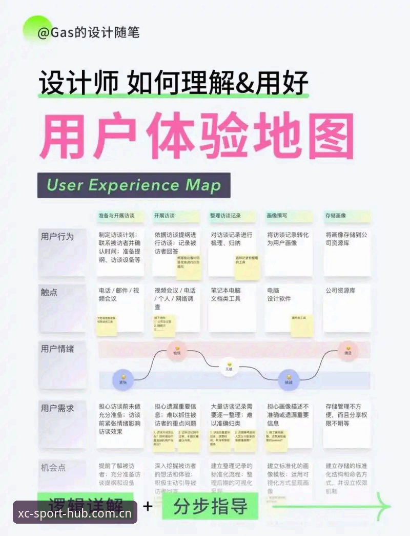 杏彩体育官网下载 杏彩体育官网下载2026新版全面解析:操作流程、数据表现与用户体验深度分析