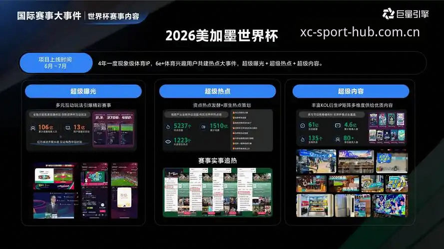 杏彩体育流畅版 2026新版上线在即:杏彩体育流畅版技术架构升级最新动态