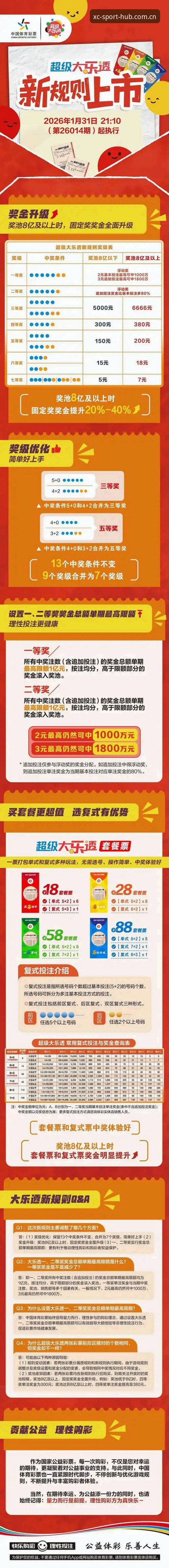 杏彩体育新用户注册 揭秘杏彩体育新用户注册背后的福利与升级真相:2026新版体验全解析