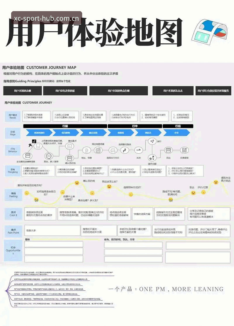 杏彩体育官网下载 杏彩体育官网下载2026新版全面解析:操作流程、数据表现与用户体验深度分析