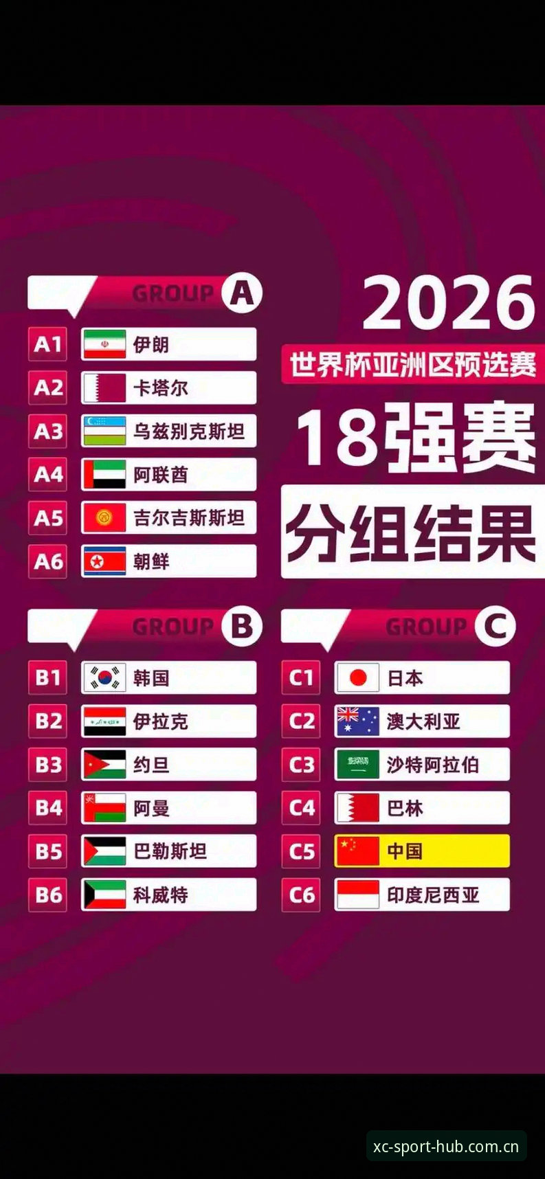 杏彩体育下载链接安全吗 U17世界杯抽签结果出炉,中国足球小将迎战强敌的3大看点与观赛指南